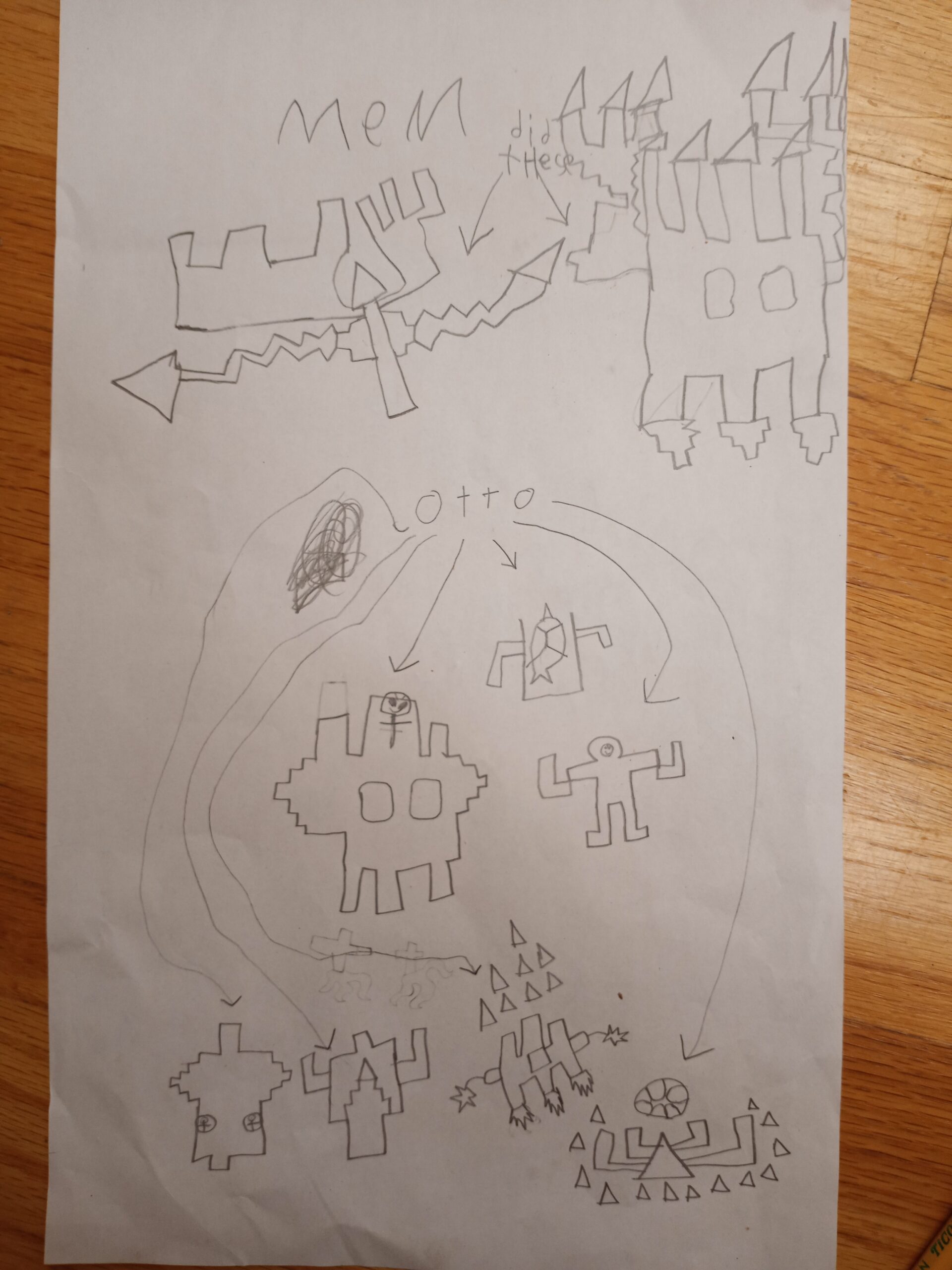 Ideas for Bosses